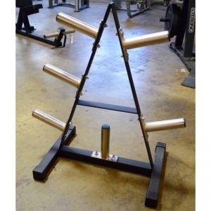 a-frame-olympic-plate-tree